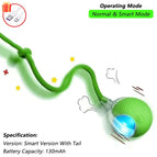 Green Tail Ball / New Version