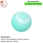 Blue Smart / New Version